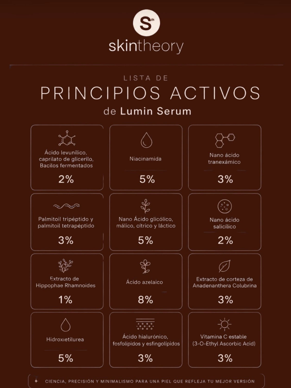 LuminSerum